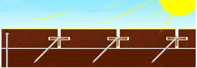 ipe clip extreme installation example